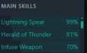 9 KB