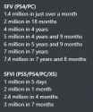 6 KB