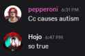 13 KB