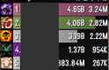 32 KB