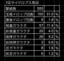 123 KB
