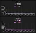 70 KB