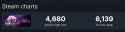 101 KB