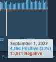 6 KB