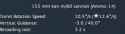31 KB