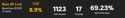 11 KB