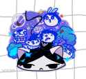 Blobs Thoughts @ba_wu90665