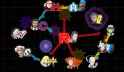 villain chart