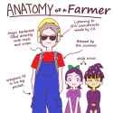 anatomy of a farmer