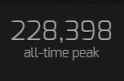 1716271924549574