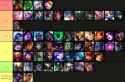 support_tierlist