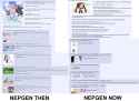 comparison