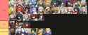 tierlist