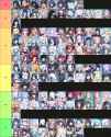 tiers