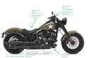 2016_harleydavidson_softailslims_01