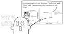 PowerPoint Hanny