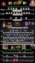 correct timeline2