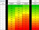 Ace Combat 7 stealth chart