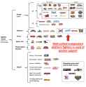 simpleighterchart