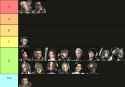 accurate 2.5 tierlist