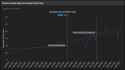 Screenshot 2025-06-02 at 20-06-51 Steam Linux Market Share GamingOnLinux