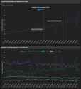 Screenshot 2025-06-02 at 20-08-39 Steam Linux Market Share GamingOnLinux