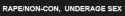 why is ao3 filled with this
