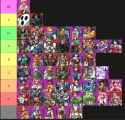 kr tier list