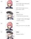 excessive contact