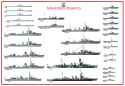 Polish-Navy