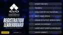 evo-2025-registration-leaderboard-as-of-march-14-2024