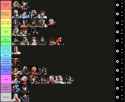 fucking tierlist