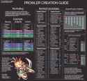 Prowler info