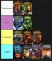 The List