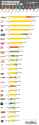f02c60d2-25-highest-grossing-media-franchises-all-time-4_29030a32d6