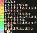 cock tier list