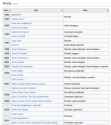 Iizuka Credits
