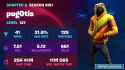 stats-2025-06-07
