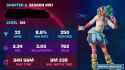 stats-2025-06-07(2)_1