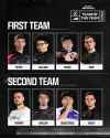 first-and-second-team-of-the-year-cdl-2025-v0-0bk7gqfahb9f1