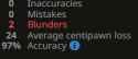 accurate_blunders