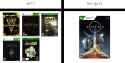 GoTY-Games
