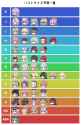 __kayamori_ruka_izumi_yuki_asakura_karen_toujou_tsukasa_aikawa_megumi_and_46_more_heaven_burns_red_drawn_by_chiyo_minase__103cb95b559df81ad0b6a5636c9b1f4a
