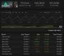 deltaforce