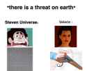 There is a threat on earth