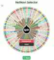NaviWheel