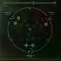 alignment