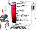 lewdometer
