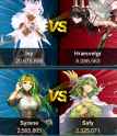 Screenshot 2025-07-04 at 01-11-55 Fire Emblem Heroes Voting Gauntlet My Sister Is the Best!