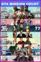 gta-mission-count